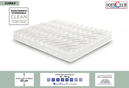 materasso CLIMAX  - rivestimento sfoderabile CLEAN ( cerniera su tutti i lati e 4 maniglie ) - SOFA CLUB