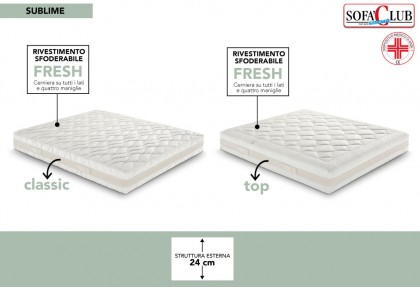 SUBLIME - materasso con rivestimento FRESH ( ANTALGICO e TERMOREGOLATORE ) - SOFA CLUB